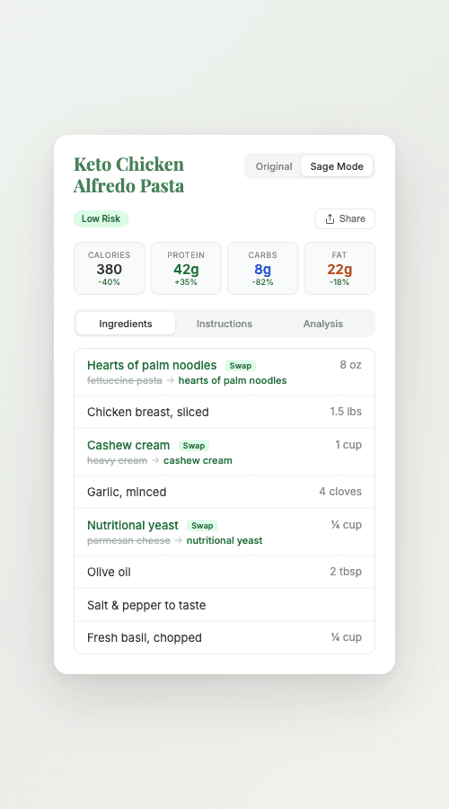 Sage recipe diff view showing ingredient swaps, nutrition stats, and analysis for a Keto Chicken Alfredo